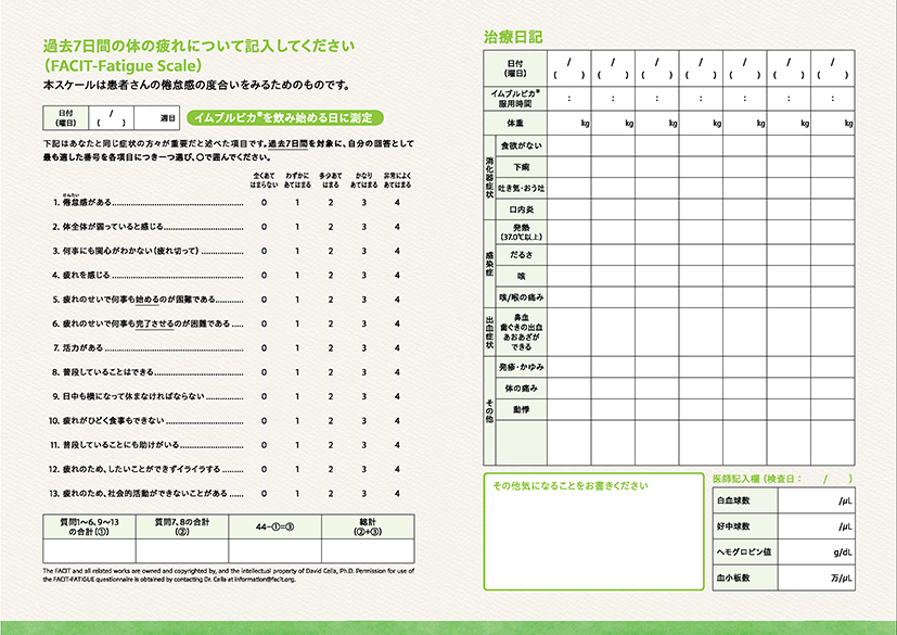 治療日記