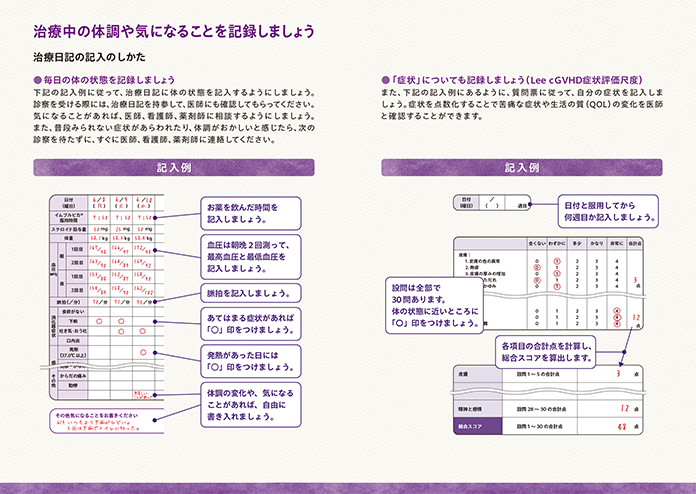 記入例