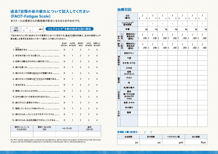 治療日記